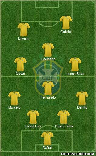 Brazil Formation 2014