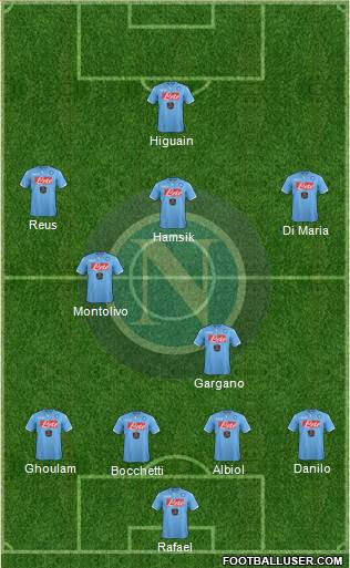 Napoli Formation 2014