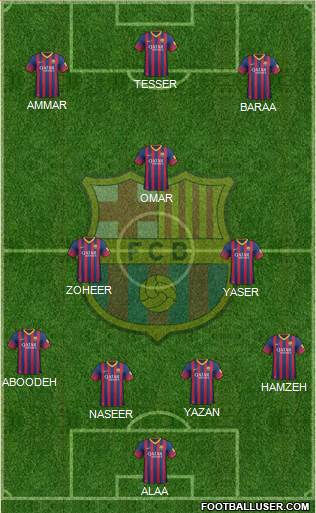 F.C. Barcelona Formation 2014