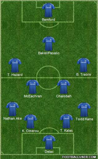 Chelsea Formation 2014