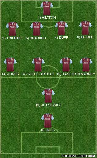 Burnley Formation 2014
