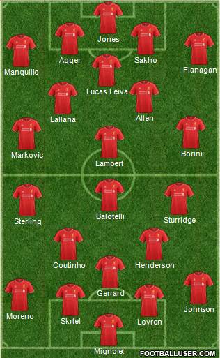 Liverpool Formation 2014