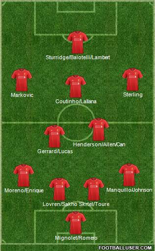 Liverpool Formation 2014
