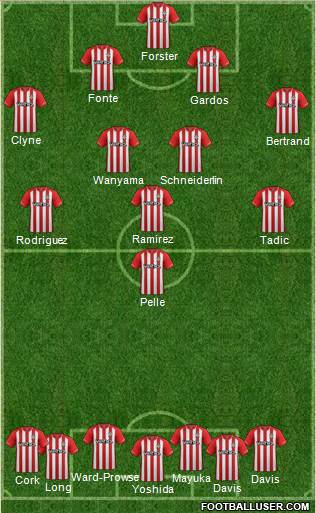 Southampton Formation 2014