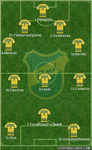 Defensa y Justicia Formation 2014