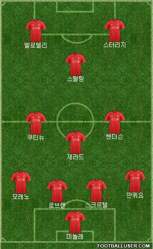 Liverpool Formation 2014