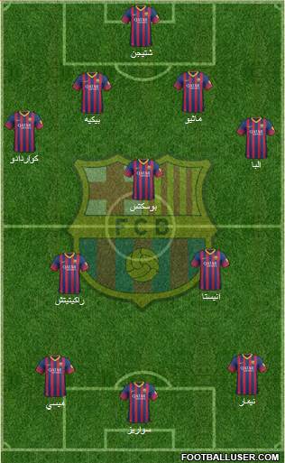 F.C. Barcelona Formation 2014