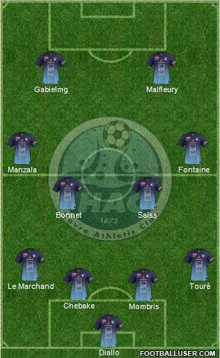 Havre Athletic Club Formation 2014