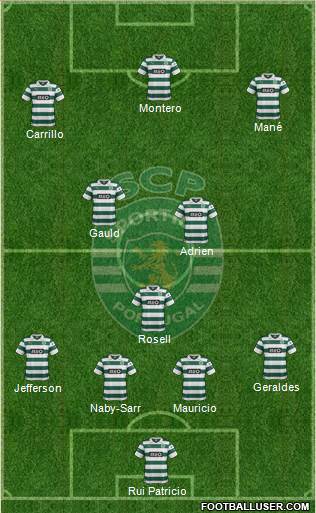 Sporting Clube de Portugal - SAD Formation 2014