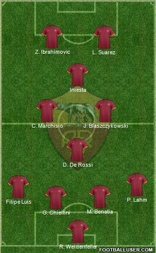 AS Roma Formation 2014