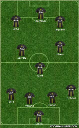 Tottenham Hotspur Formation 2014