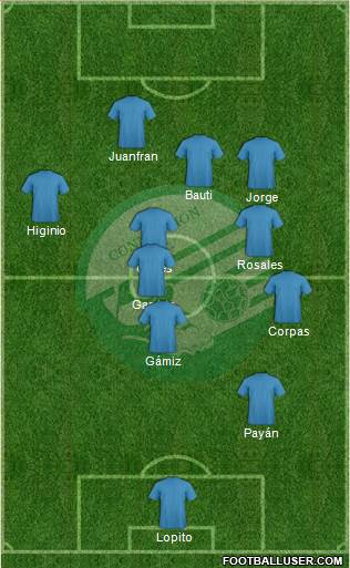Williams Connection FC Formation 2014