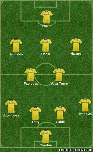 Chelsea Formation 2014