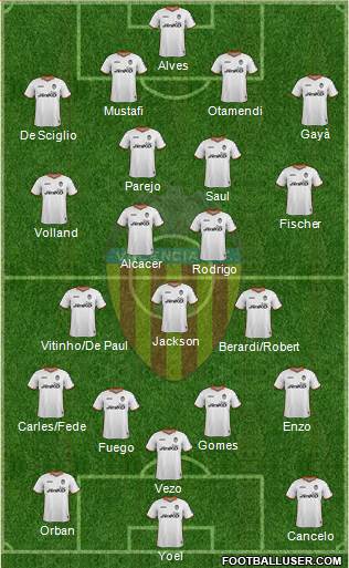 Valencia C.F., S.A.D. Formation 2014