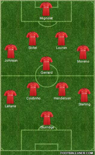 Liverpool Formation 2014