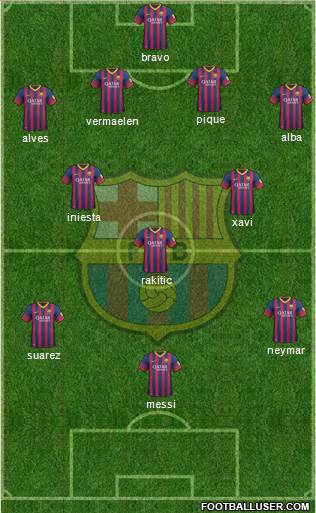 F.C. Barcelona Formation 2014