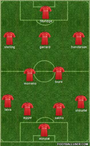 Liverpool Formation 2014
