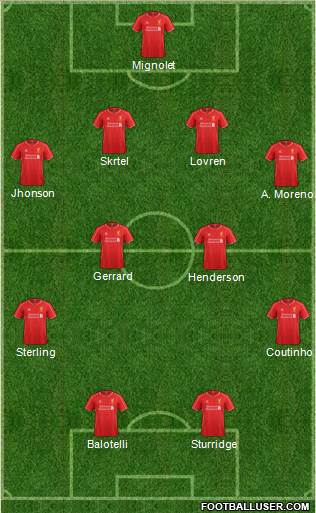 Liverpool Formation 2014