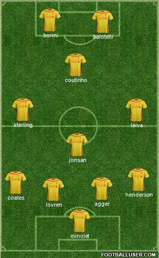 Liverpool Formation 2014