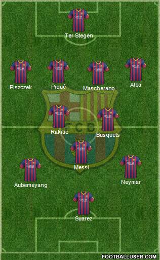 F.C. Barcelona Formation 2014