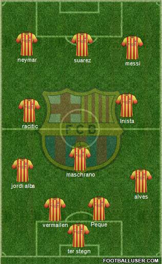 F.C. Barcelona Formation 2014
