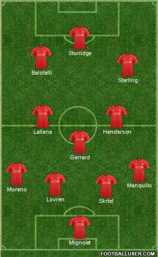 Liverpool Formation 2014