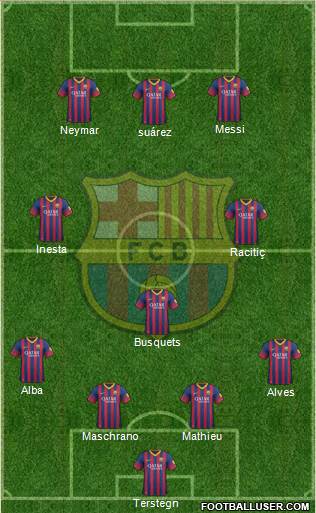 F.C. Barcelona Formation 2014
