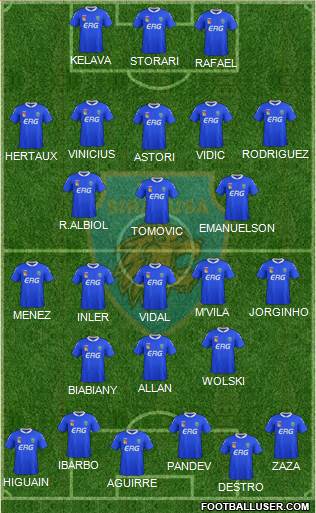 Siracusa Formation 2014