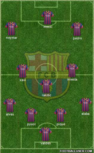F.C. Barcelona Formation 2014