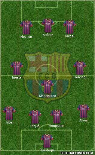 F.C. Barcelona Formation 2014