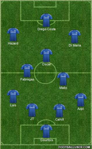 Chelsea Formation 2014