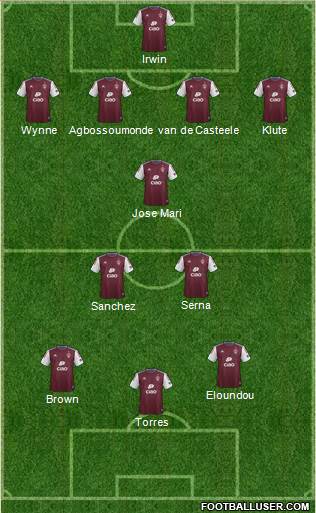 Colorado Rapids Formation 2014