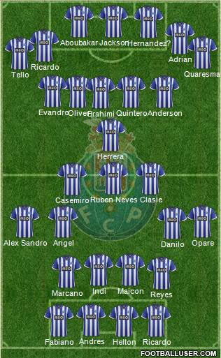 Futebol Clube do Porto - SAD Formation 2014