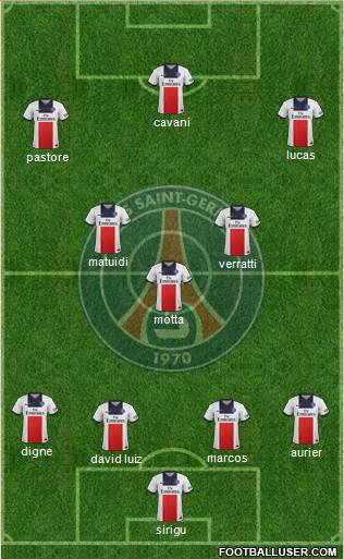Paris Saint-Germain Formation 2014
