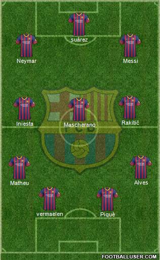 F.C. Barcelona Formation 2014
