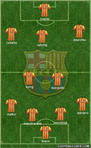 F.C. Barcelona Formation 2014