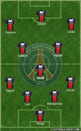Paris Saint-Germain Formation 2014