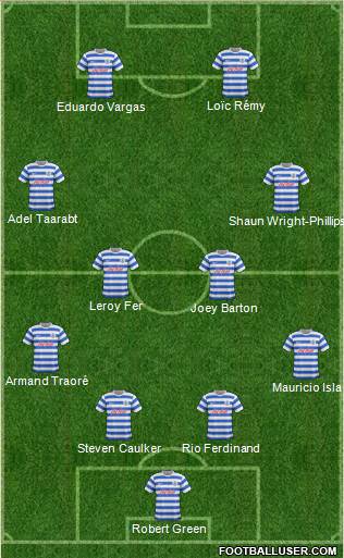 Queens Park Rangers Formation 2014