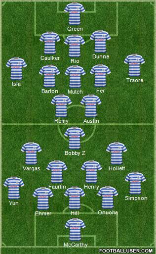 Queens Park Rangers Formation 2014