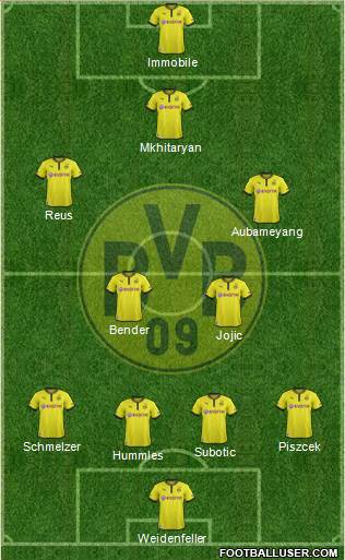Borussia Dortmund Formation 2014