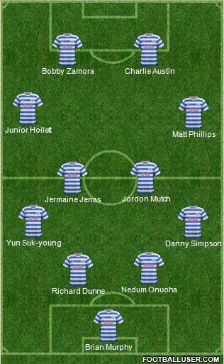 Queens Park Rangers Formation 2014