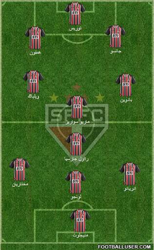 São Paulo FC Formation 2014