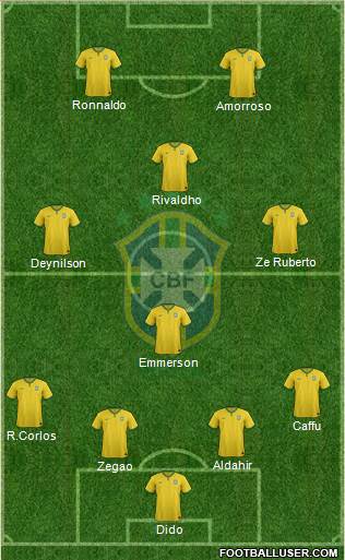 Brazil Formation 2014