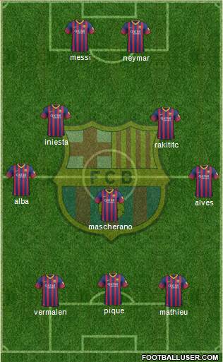 F.C. Barcelona Formation 2014