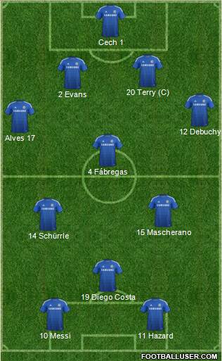 Chelsea Formation 2014