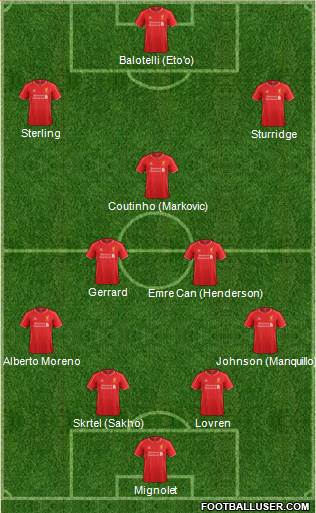 Liverpool Formation 2014