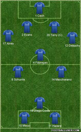 Chelsea Formation 2014