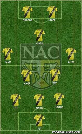 NAC Breda Formation 2014