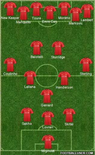 Liverpool Formation 2014