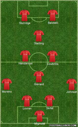 Liverpool Formation 2014